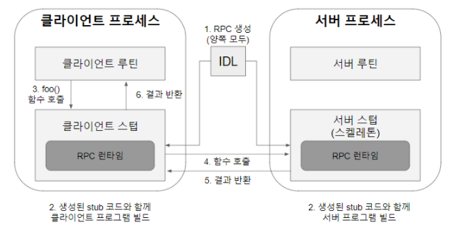 Pasted image 20241016201808.png