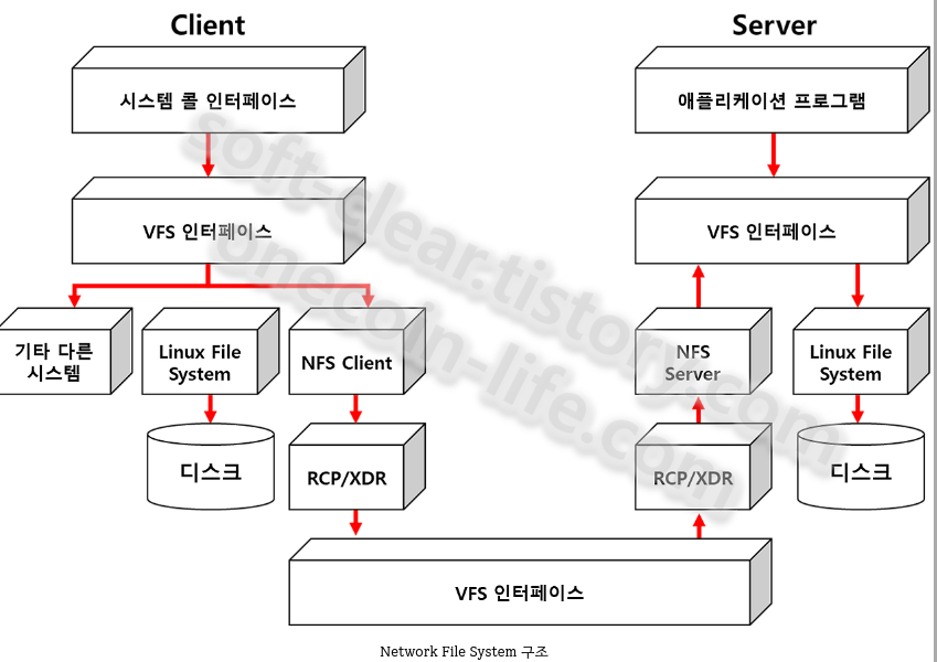 Pasted image 20241016203528.png