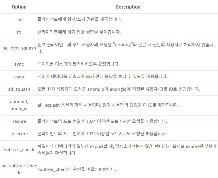 Pasted image 20241016205943.png