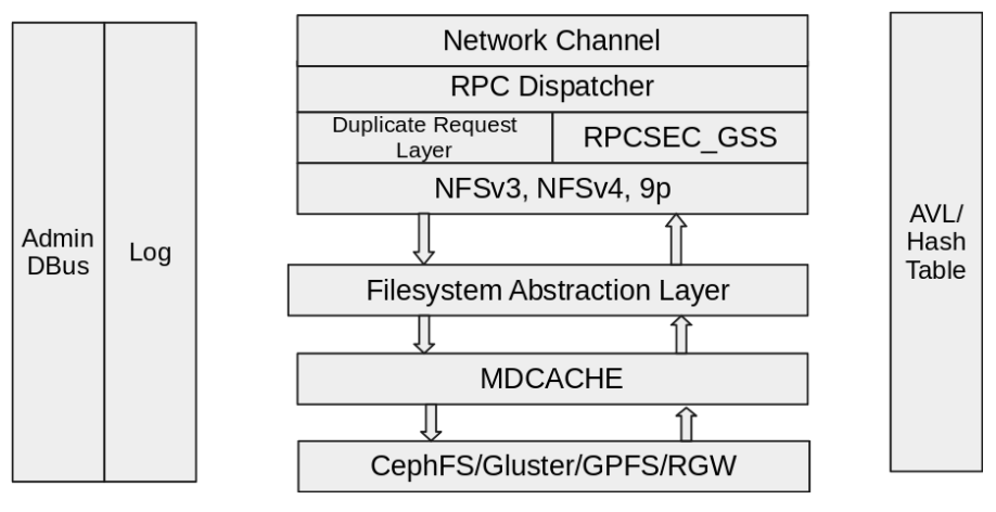 Pasted image 20241017083435.png