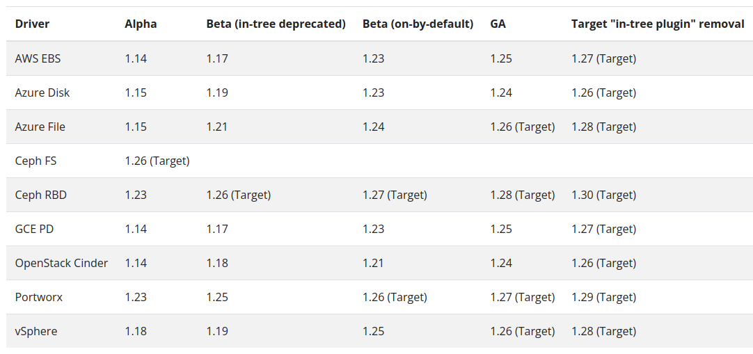 Pasted image 20241017092011.png