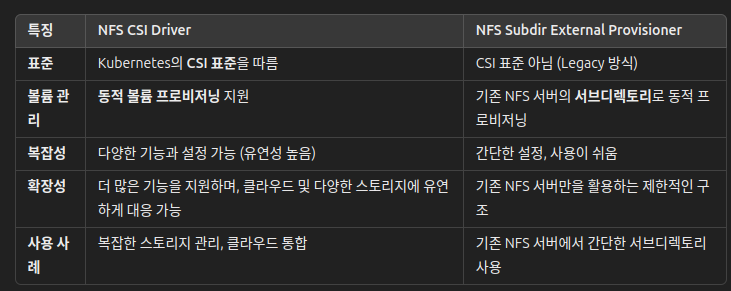 Pasted image 20241017150205.png