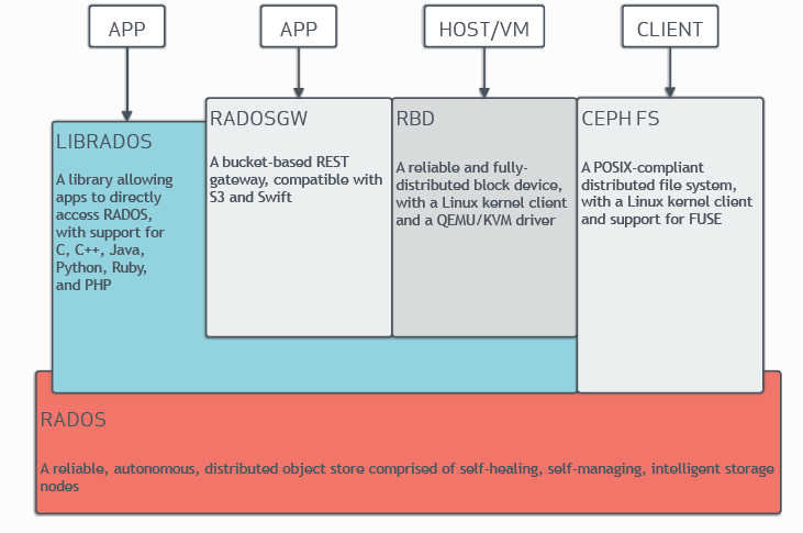 Pasted image 20241017153206.png