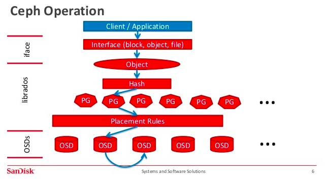 Pasted image 20241017160246.png