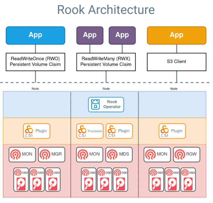 Pasted image 20241017182521.png