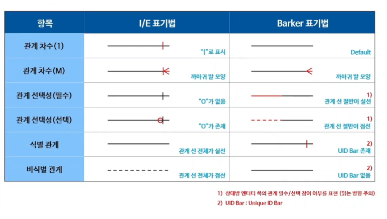 Pasted image 20241031233903.png