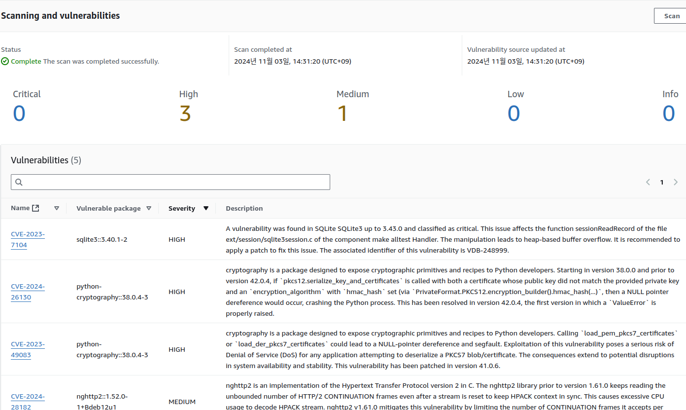 Pasted image 20241103143206.png