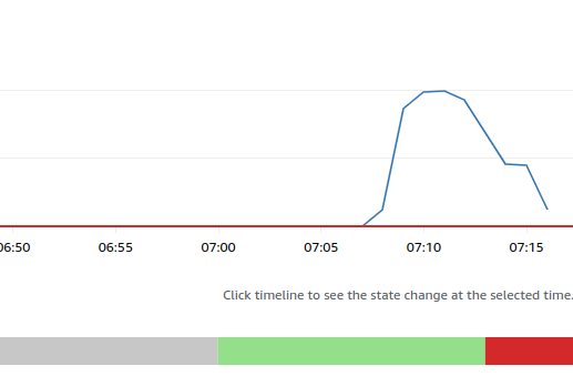 Pasted image 20241103161726.png