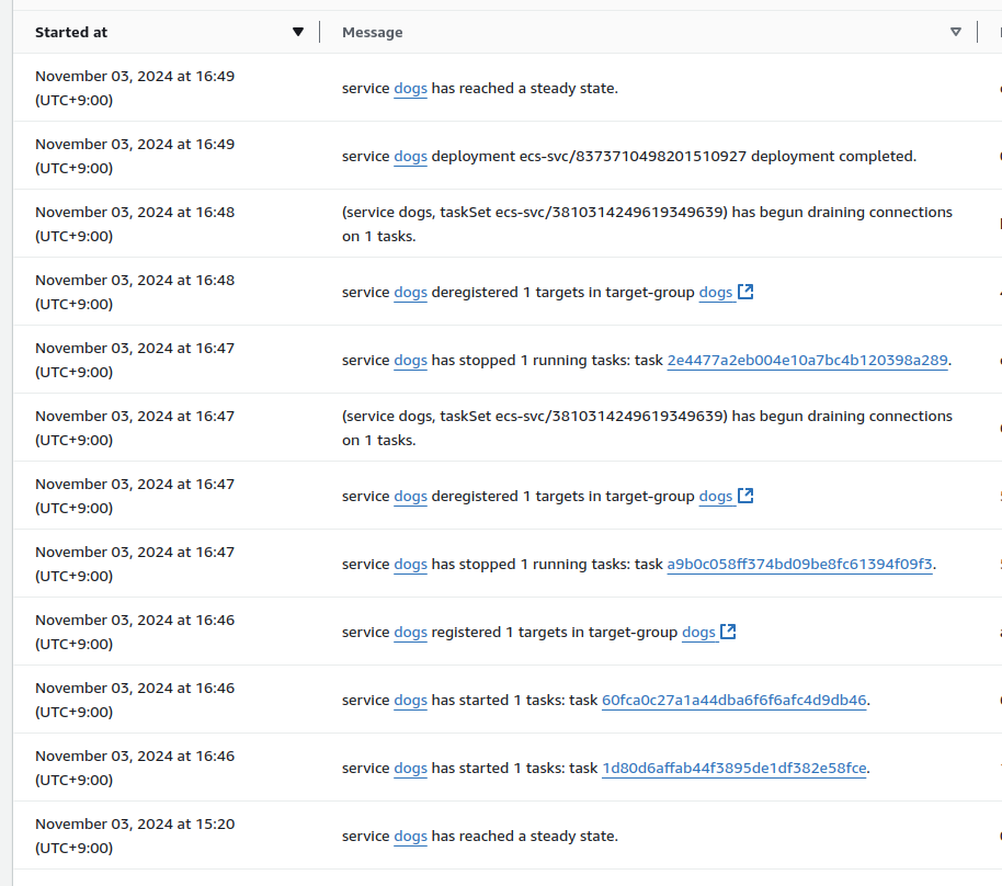 Pasted image 20241103165142.png