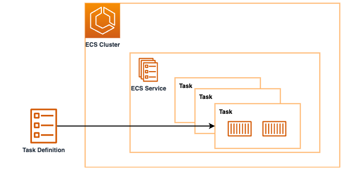 Pasted image 20241103215254.png