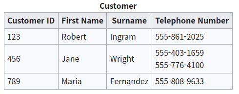 Pasted image 20241107195203.png