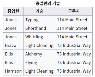 Pasted image 20241107200658.png