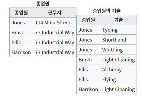 Pasted image 20241107200813.png