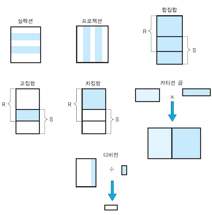 Pasted image 20241109120500.png