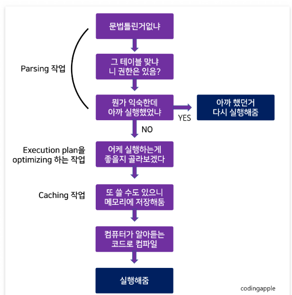 Pasted image 20241111175340.png