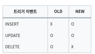 Pasted image 20241111184320.png